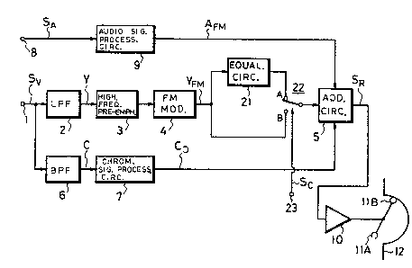 A single figure which represents the drawing illustrating the invention.